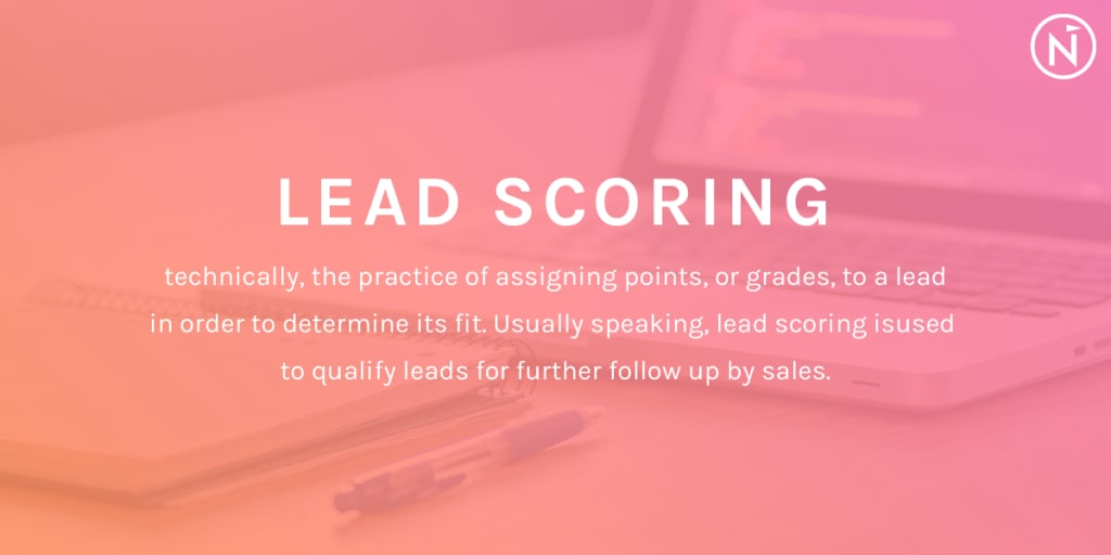 B2B Lead Scoring